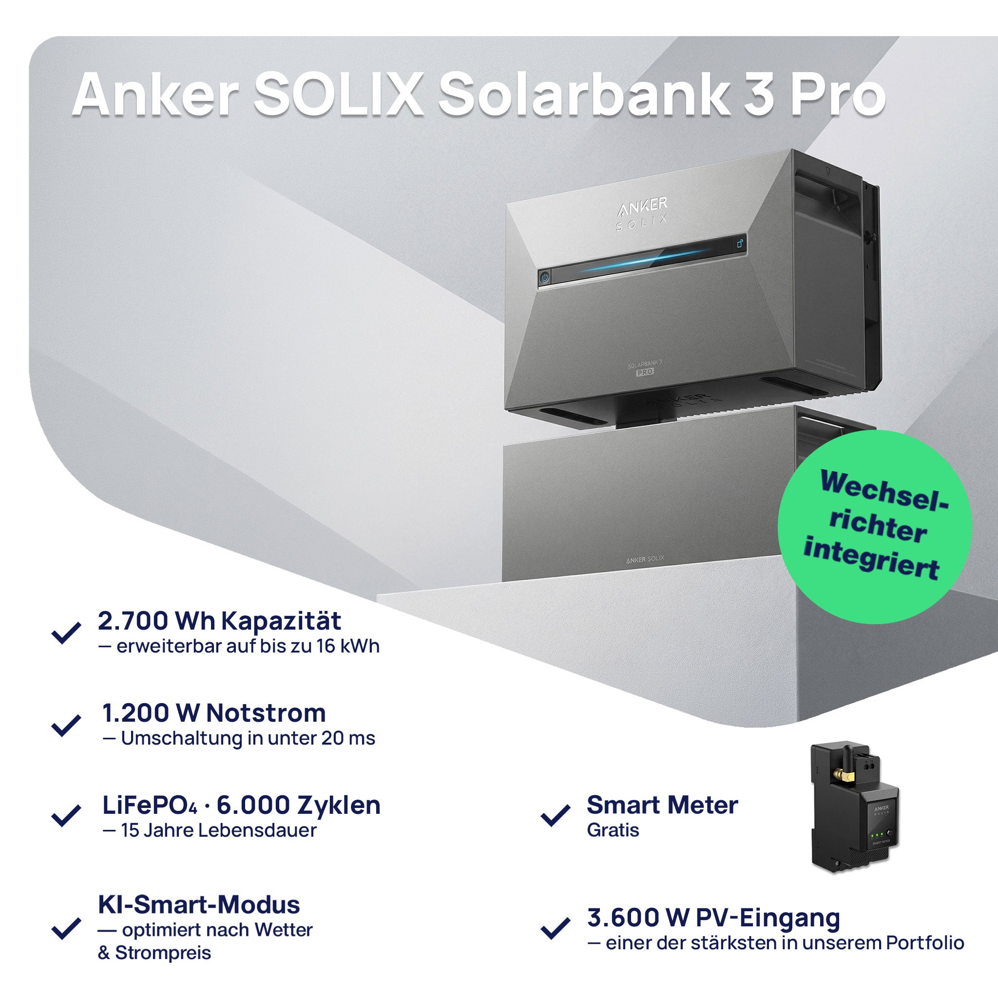 Anker Solarbank 3 Pro