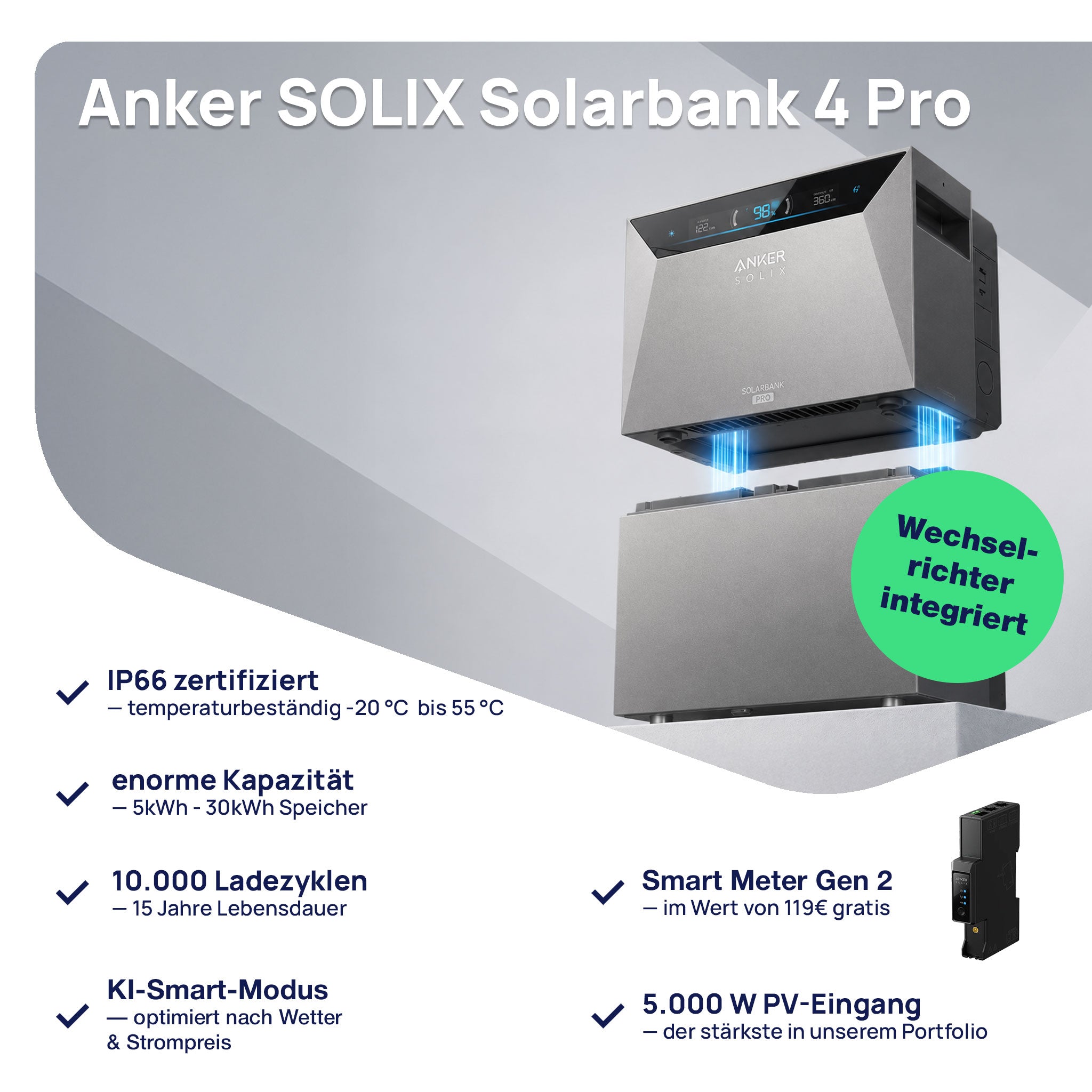 Anker SOLIX Solarbank 4 Pro (E5000 Pro)