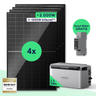 Wattano Starter 2.000 W + Jackery Solar Vault 3 Pro MAX